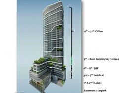 Sbf Center (D1), Office #498385661